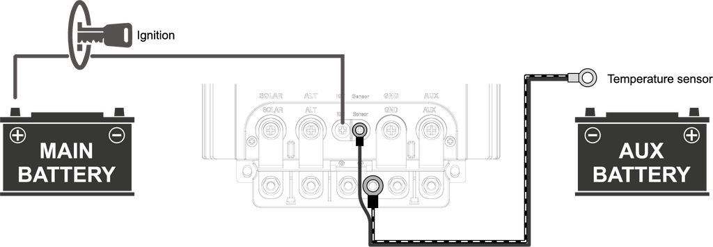 NLDC-25 DC-DC 25 Amp Charger